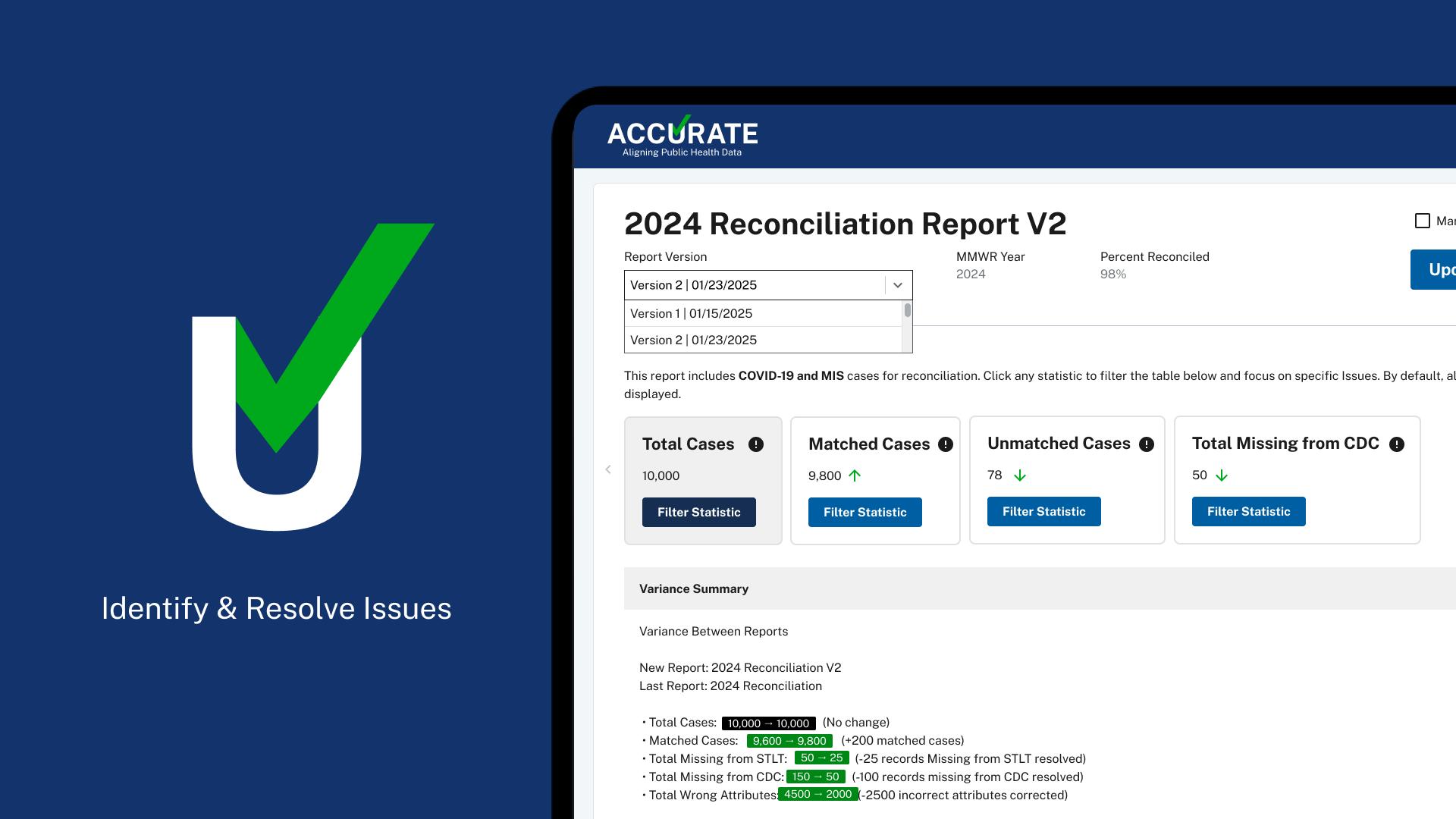 Identify & Resolve Issues Identify & Resolve Issues