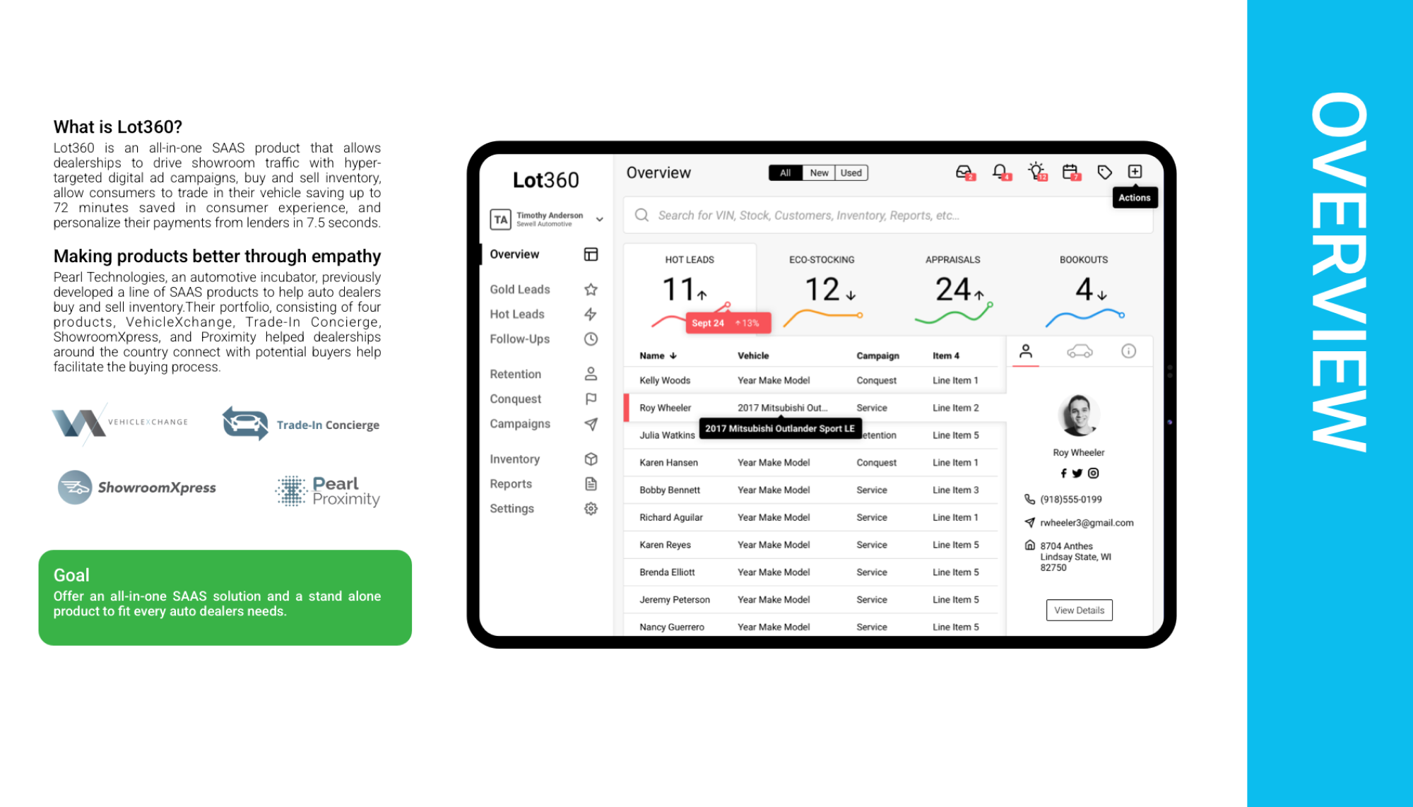 new-overview